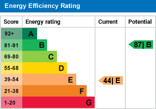 EPC Graph